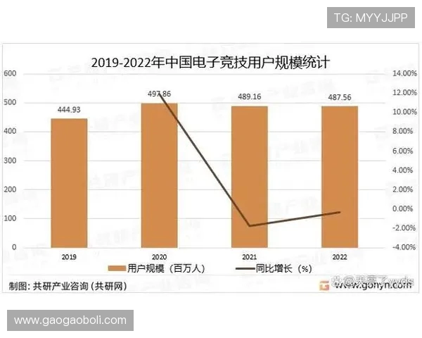 电子竞技：从竞技游戏到全球文化现象的崛起与未来发展趋势分析